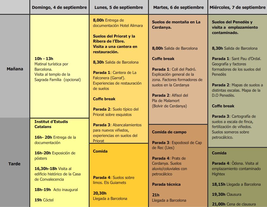 Programa SECS 2011